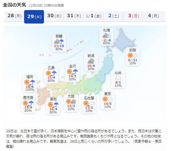 不安な年末始まる_c0025115_21510734.jpg