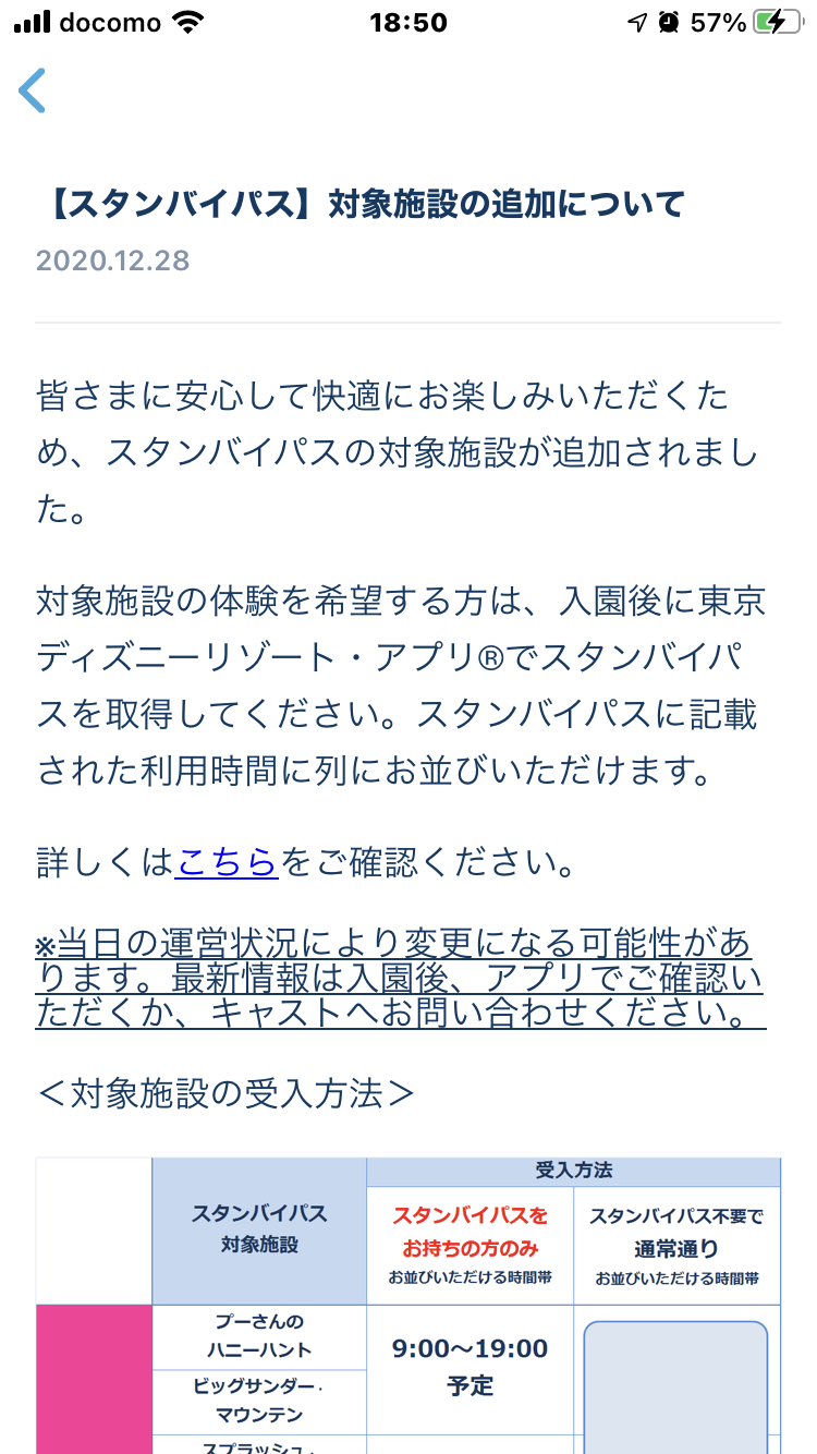 12月28日更新 スタンバイパス使用方法について 東京ディズニーリポート