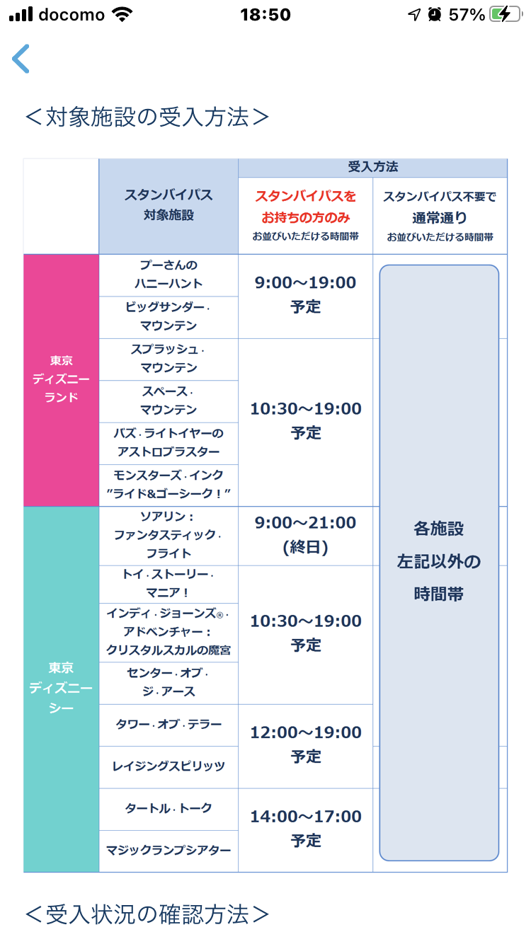 Tdr公式サイト アプリ先行のスタンバイパス関連 東京ディズニーリポート