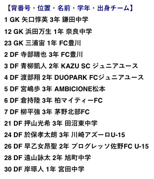 DUOPARK FCの先輩から嬉しい頼り December 30, 2020_c0365198_12102336.png