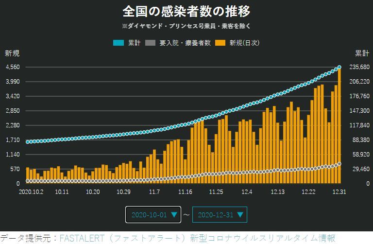 2020年大晦日_c0025115_22382754.jpg