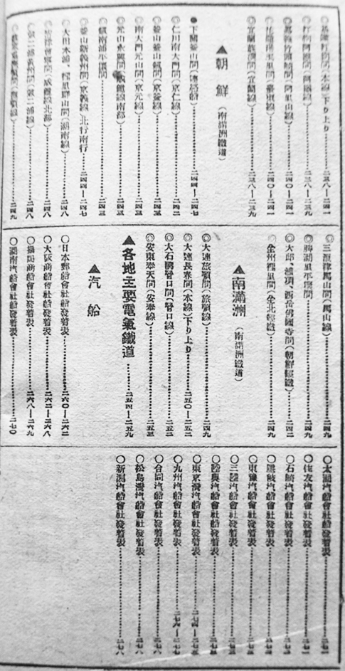 ○鉄道資料○『汽車汽船ポケット旅行案内』第13巻第5号 昭和3