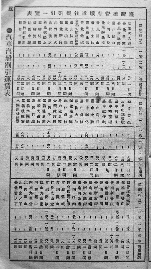 ポケット汽車汽船旅行案内 台湾朝鮮満洲含 (株)旅行案内社 大正8