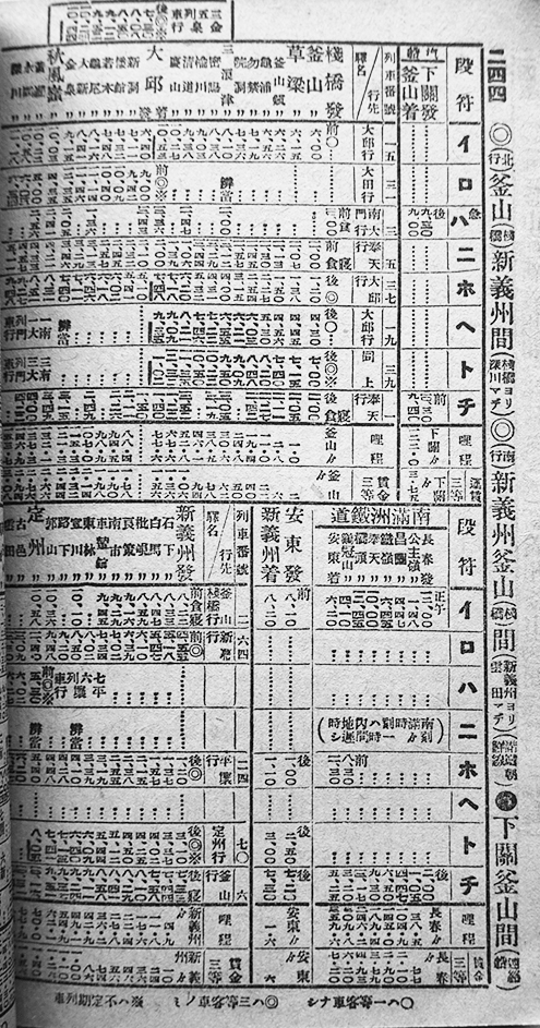 ○鉄道資料○『汽車汽船ポケット旅行案内』第13巻第5号 昭和3