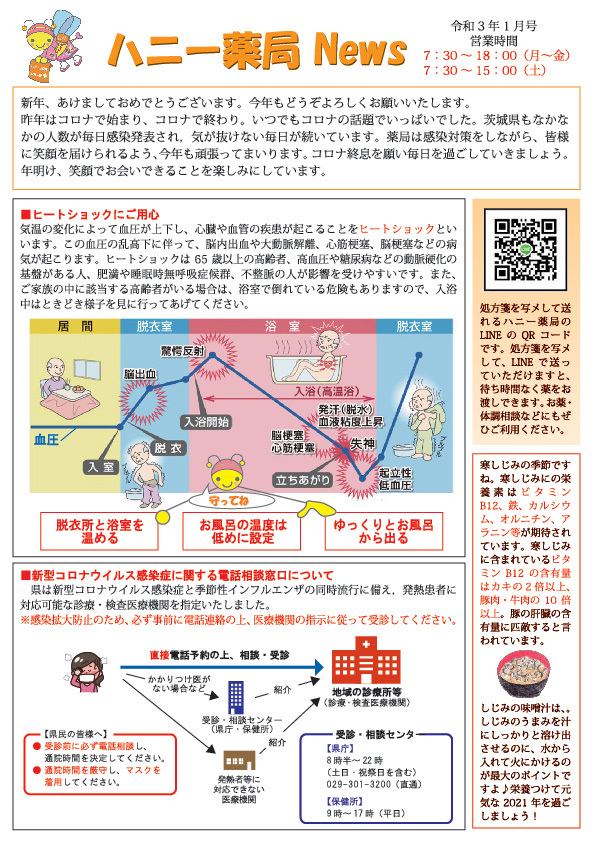 ★ハニー薬局 News 令和3年1月号_c0317767_20294883.jpg