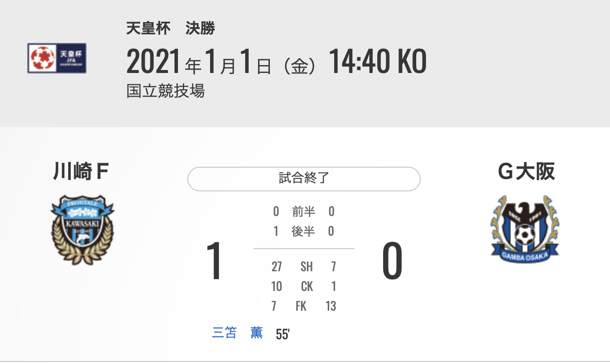 天皇杯 決勝 ガンバ 0 1 川崎 Nhk Santabreak Blog 天皇杯 決勝 ガンバ 0 1 川崎 Nhk Santabreak Blog