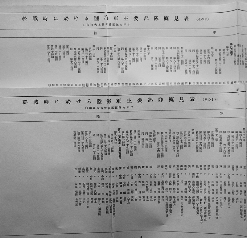 別冊・大東亜戦争全史附図附表(15枚完)原書房 昭和52年 : 古書 別冊・大東亜戦争全史附図附表(15枚完)原書房 昭和52年 : 古書