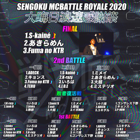 12/31　戦極 MCBATTLE ROYAL　2020　浪花感謝祭 優勝は..._e0246863_01555605.jpg