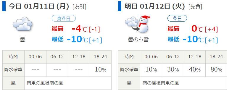 連続真冬日最後の夜になるか_c0025115_21251112.jpg