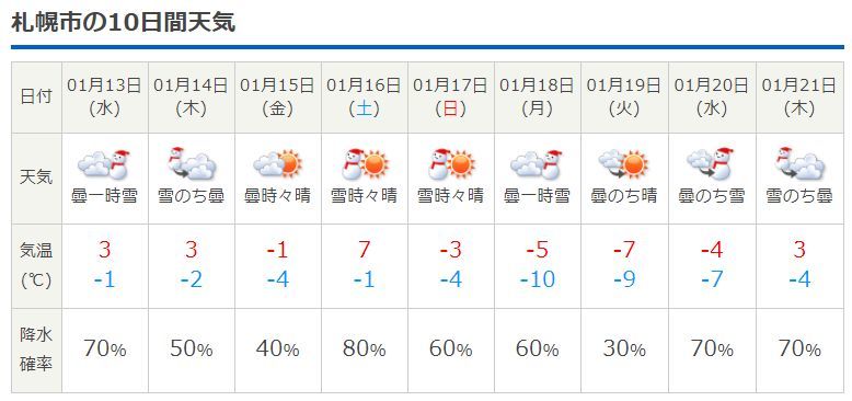 連続真冬日最後の夜になるか_c0025115_21251877.jpg