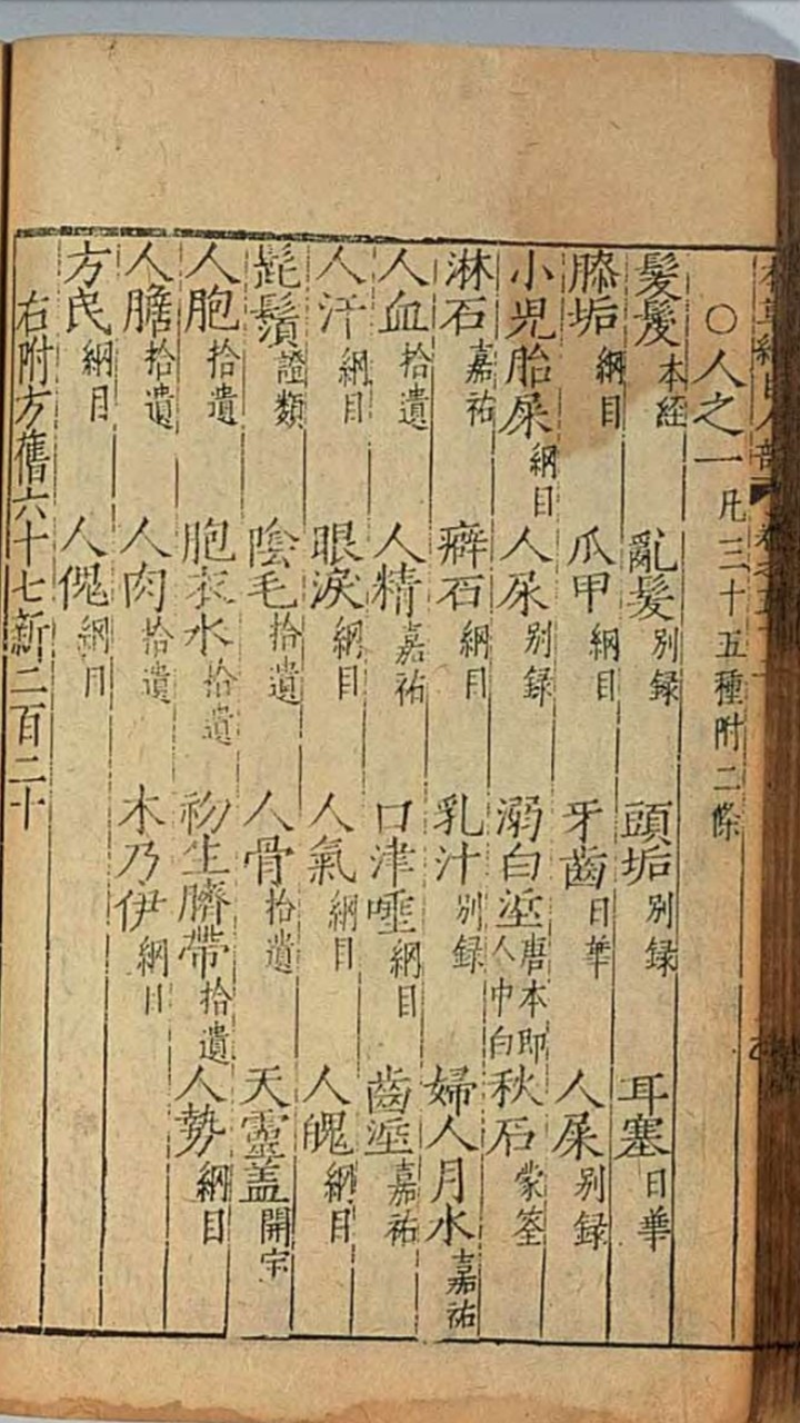 【近代特効薬考】生首の黒焼と鬼婆の生肝はどちらが鬼畜?【天印】_b0116271_12235447.jpg
