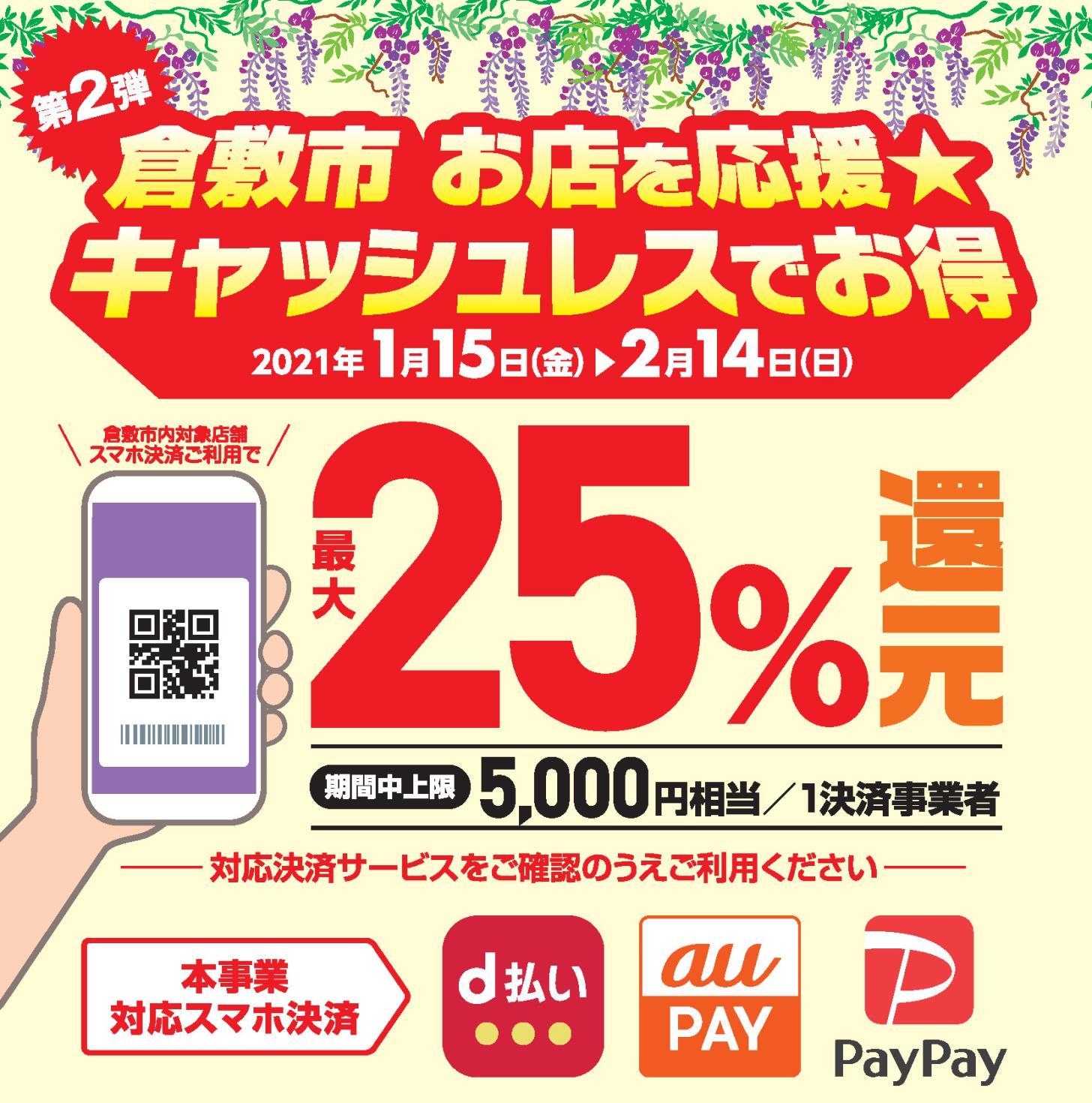 倉敷市 キャッシュレス 最大25%還元キャンペーン、始まります_b0211845_09041345.jpg