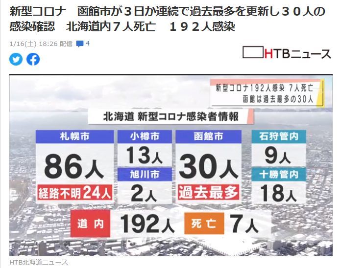 真冬日から一転、今年最高の暖かさ_c0025115_22171431.jpg