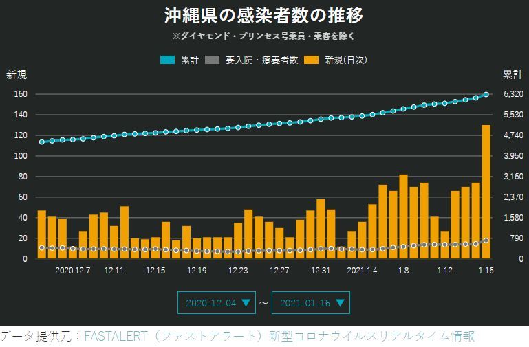 真冬日から一転、今年最高の暖かさ_c0025115_22211722.jpg