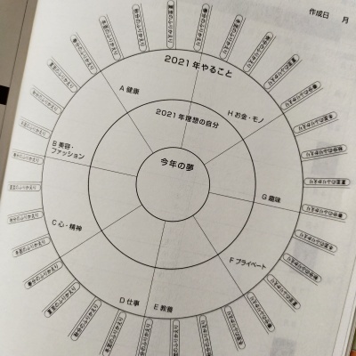 210118 ますの寿司と「イヤーリングまる」_f0164842_21543724.jpg