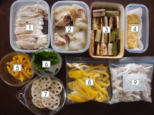 週末の常備菜作り(210117)_c0354352_22371152.jpg