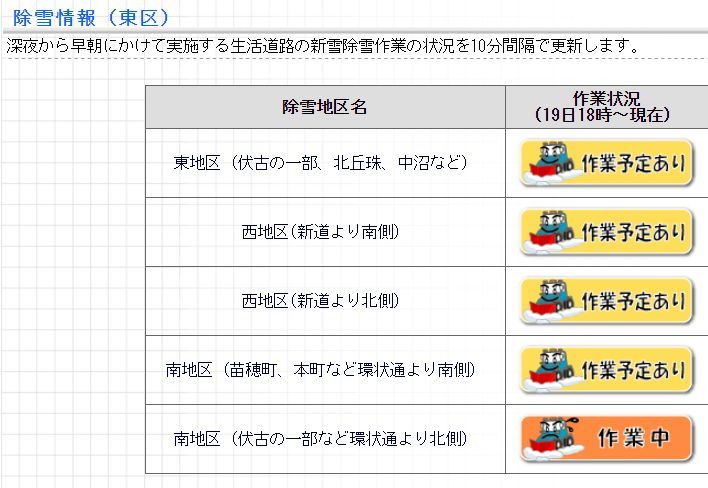 久しぶりの本格的降雪_c0025115_21295056.jpg