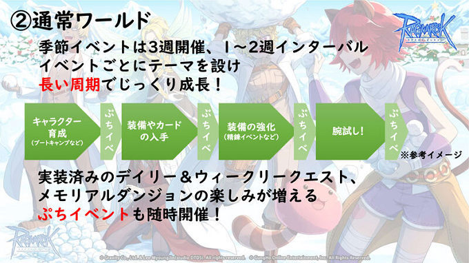 21年1月の新装備 ひそひそう