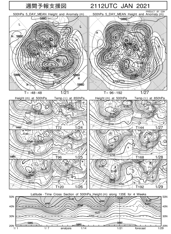 気象庁1ヶ月予報 週間予報支援図 2021年1月21日発表 スノーボードが大好きっ Snow Life In 2021 2022