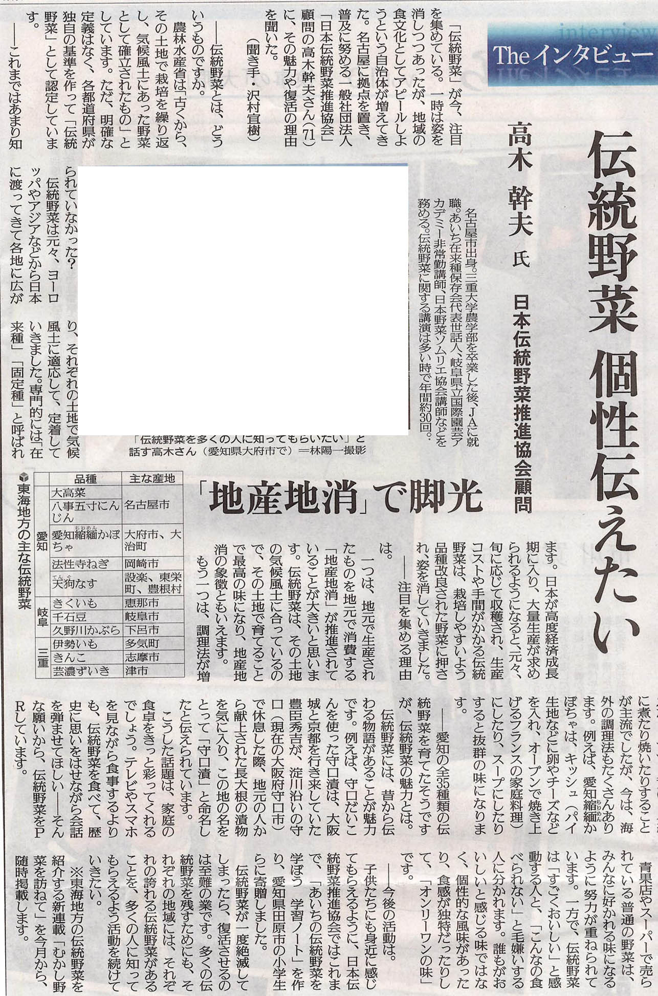 あいちの伝統野菜 畑から あいちの伝統野菜 畑から