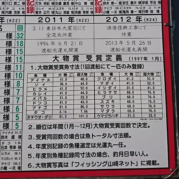 Fw:チーム銀鱗へ_b0128238_12352996.jpg
