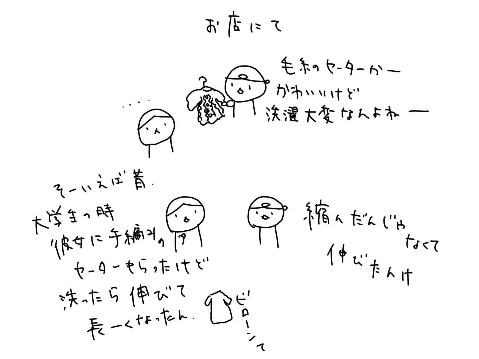 毛糸のセーター ほのぼのまめまめ 毛糸のセーター ほのぼのまめまめ