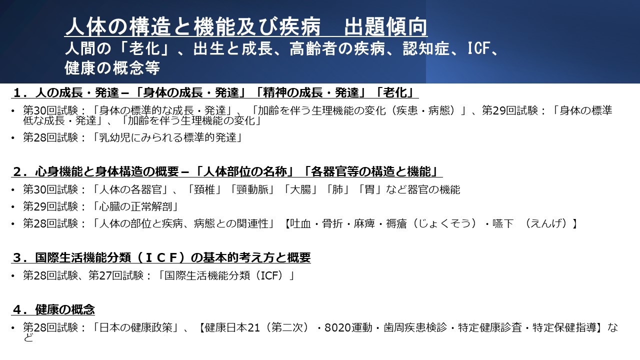 第33回社会福祉士国家試験出題予想 筆者の東洋大学受験対策講座 動画 令和3年 社会福祉士受験支援講座 教員日記 第33回社会福祉士国家試験出題予想 筆者の東洋大学受験対策講座 動画 令和3年 社会福祉士受験支援講座 教員日記