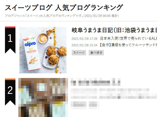 スイーツブログ1位、ありがとうございます!_c0152767_13503063.jpg