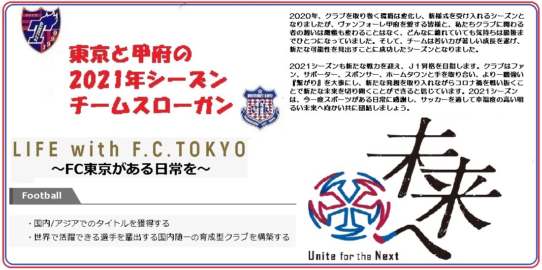21年戦力分析 World Of Tk Rhapsody
