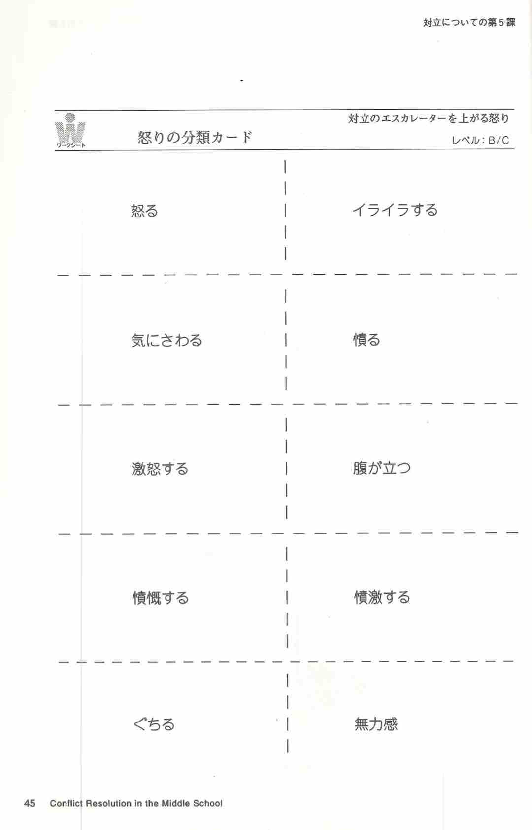 対立から学ぼう No 17 第5課 対立のエスカレーターを上がる怒り 怒りの語彙 Esd ファシリテーター学び舎 For Bqoe 対立から学ぼう No 17 第5課 対立のエスカレーターを上がる怒り 怒りの語彙 Esd ファシリテーター学び舎 For Bqoe