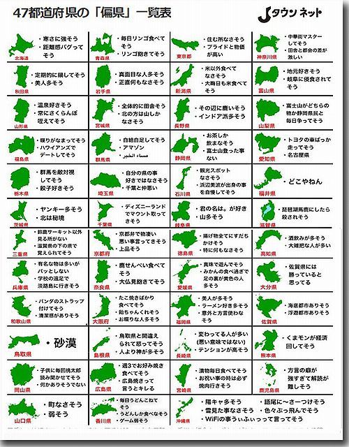 47都道府県への 偏県 偏見 聚 糧