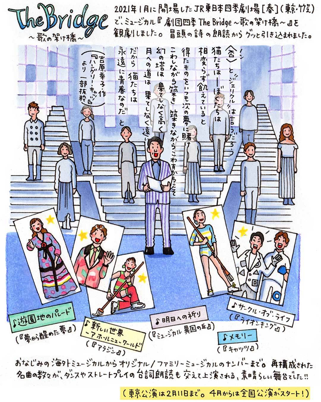 劇団四季 The Bridge 歌の架け橋 New Nonsense 劇団四季 The Bridge 歌の架け橋 New Nonsense