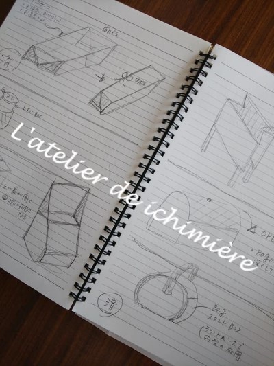 私のネタ帳 Ichimiereカルトナージュと手づくりの時間