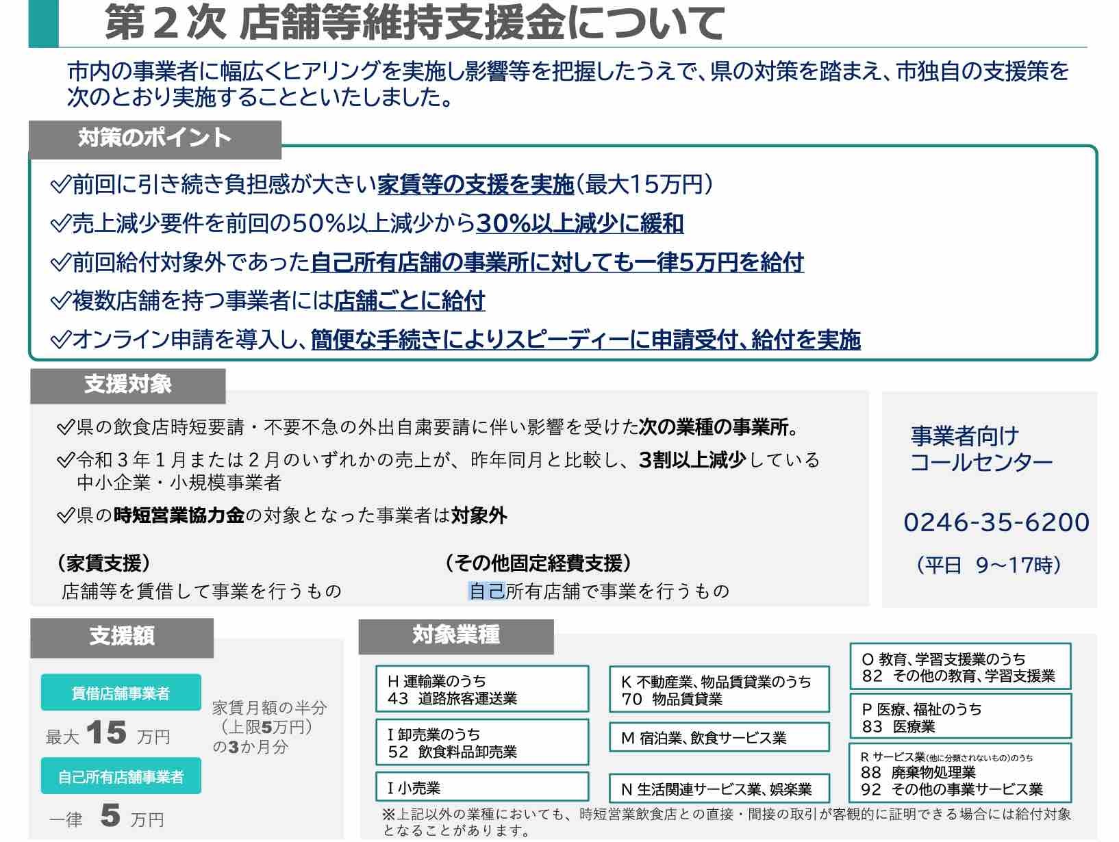 新型コロナ対策といわき市独自の事業者向け緊急経済対策_e0068696_13165808.jpg