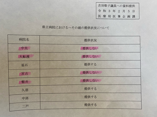 バンク 臍帯 血 臍帯血を保存するのはなぜ？費用はいくらかかる？公的バンクと民間バンクのメリット・デメリット [ママリ]