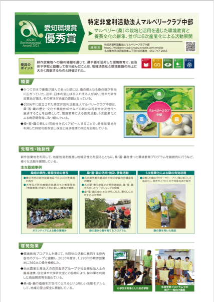 愛知環境賞 優秀賞 マルベリークラブ中部 自然の叡智を桑 蚕に学ぼう 環境保全 里山づくり
