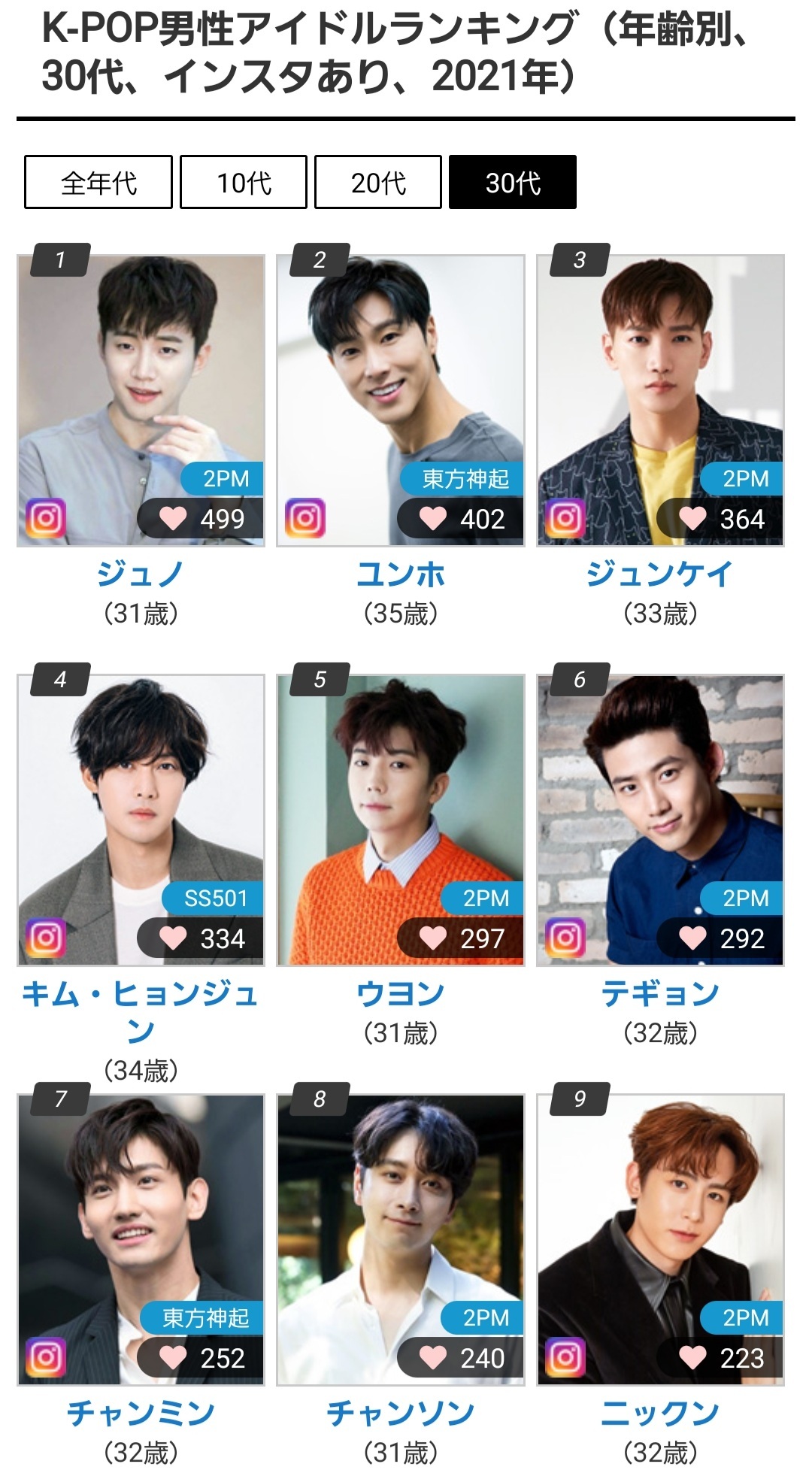 最も人気のある 2pm 画像 人気のhd壁紙