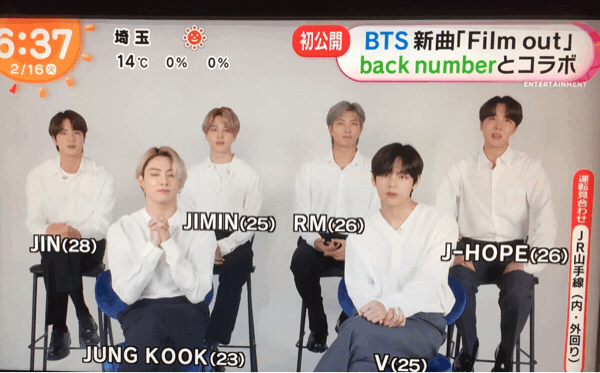 Number bts back