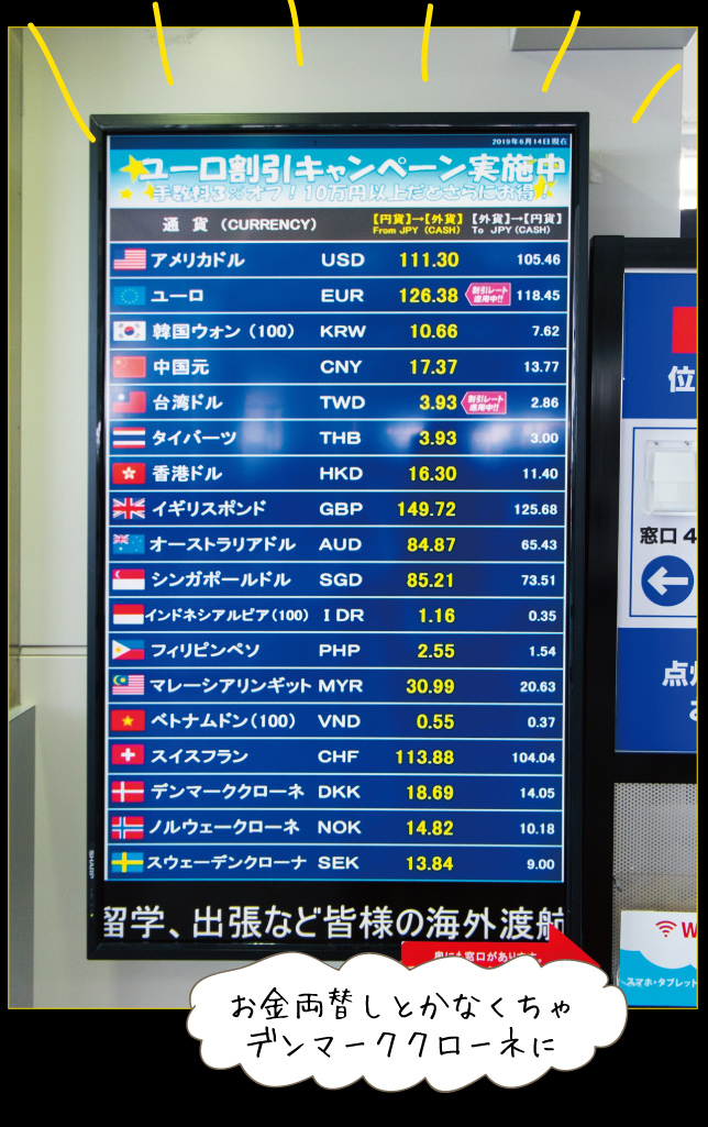 デンマーク一人旅☆2019その1_a0358016_22560534.jpg