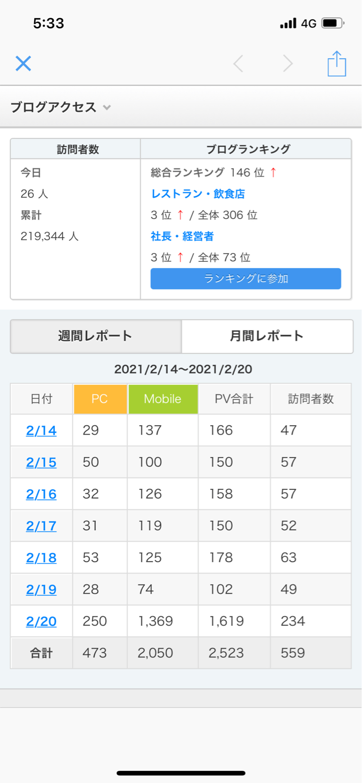 選んでくれてありがとう!_e0069433_05384091.jpg