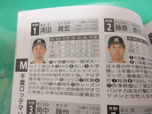 2021　スポニチ　プロ野球選手名鑑_f0088864_17081602.jpg