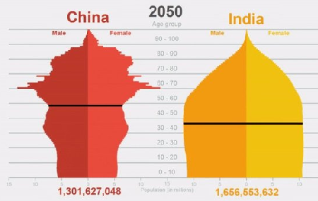 ジェンダー主義と2050年の世界 – 目加田説子と仁藤夢乃の見解ギャップ_c0315619_16303369.png