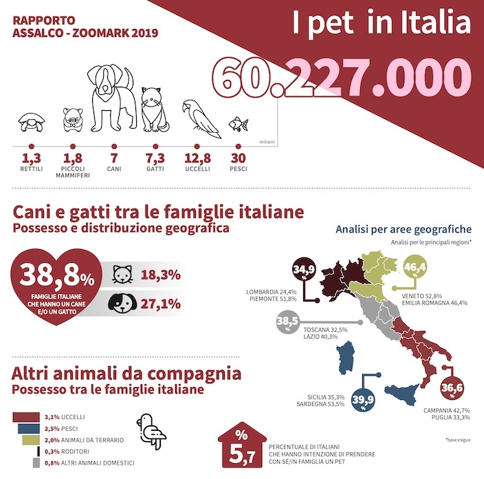 日伊の犬・猫飼育状況と猫雑誌 読者が決めたイタリア猫の日、World Voice 連載第20回_f0234936_22544058.jpg