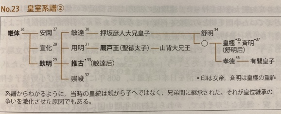 明日は天皇誕生日🎌_f0042295_21145271.jpeg