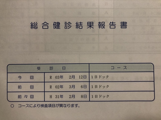 健診結果に思う。_a0394574_21374603.jpeg