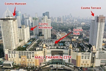 昨夜 2 24 のテレビ インドネシア ジャカルタの Thamrin City モールの屋上に高級住宅街 コスモ パーク Exblog ガドガド