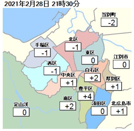 気温は急上昇したものの思ったほどは上がらず_c0025115_21584613.jpg