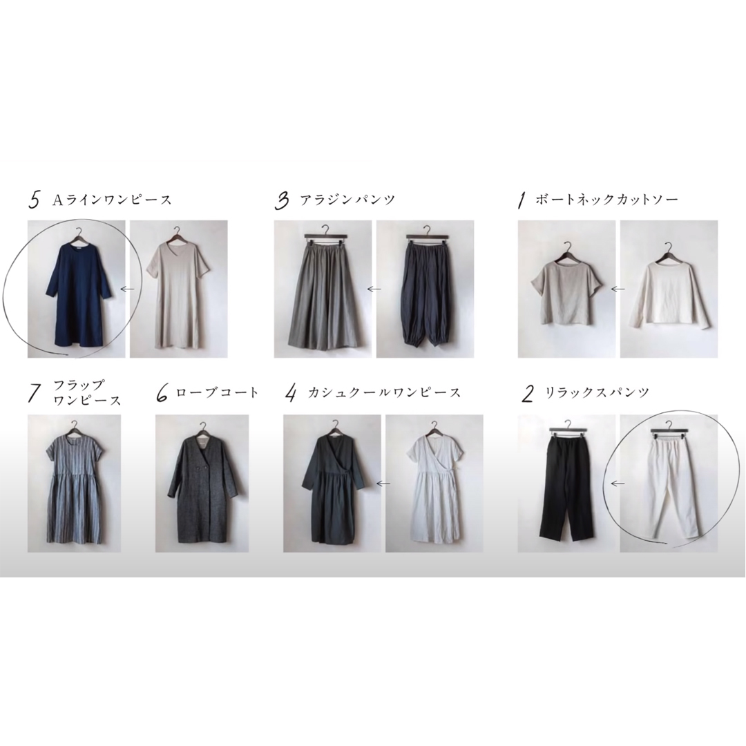動画 手作り服のコーディネート オンラインセミナー開催のお知らせ Fu Koなまいにち 動画 手作り服のコーディネート オンラインセミナー開催のお知らせ Fu Koなまいにち