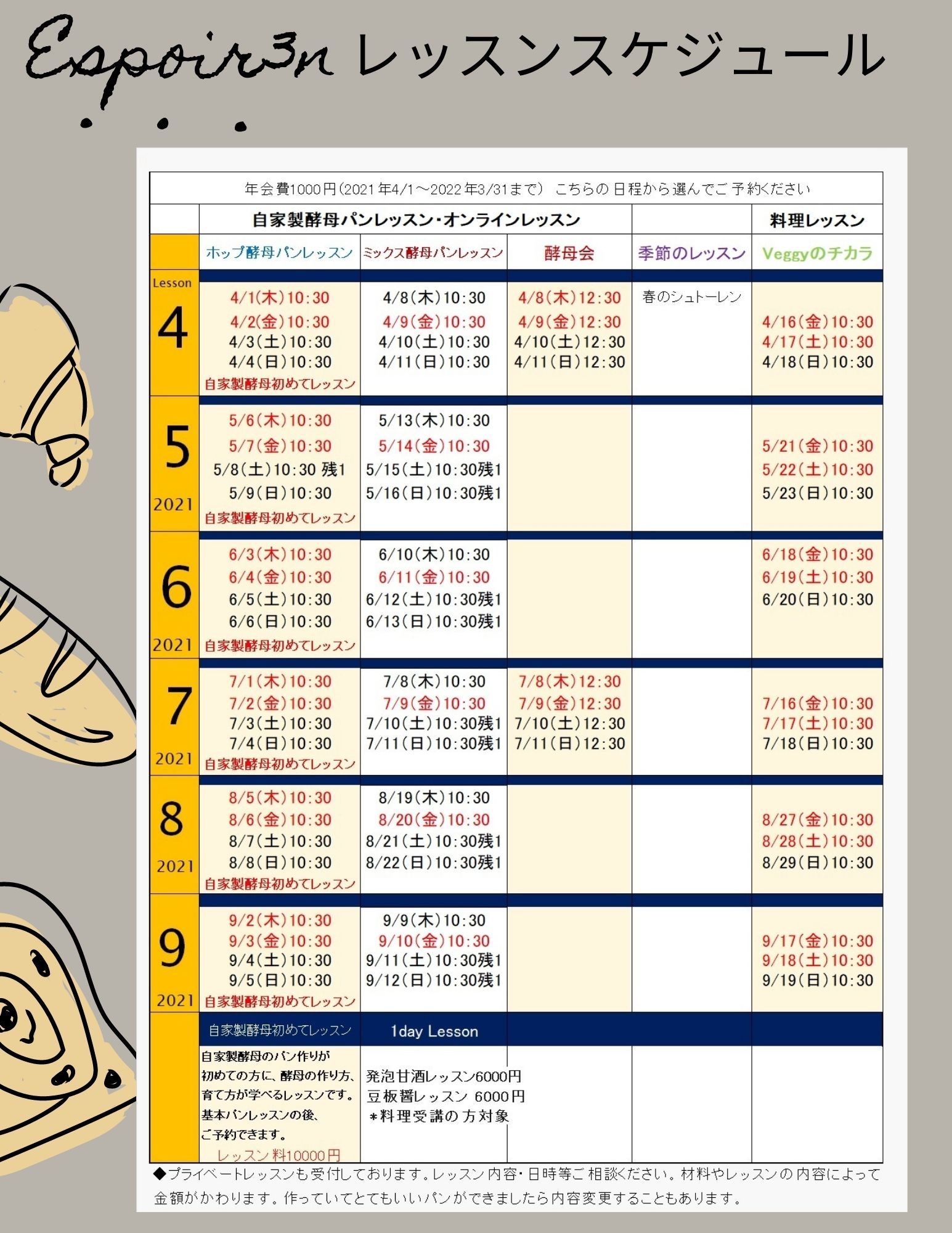 ティラミスメロンパンとツイスター、オンラインもございます。_c0162653_15204740.jpg