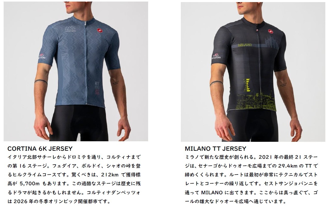 Castelli x Giro d\'Italia 2021予約受注開始のご案内_d0109399_16575835.jpg